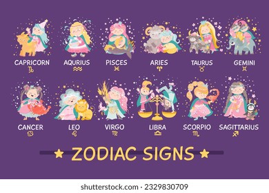 Cute signs zodiac flat style  Adorable characters and lettering  Aquarius  pisces  aries  leo  gemini  taurus  scorpio  sagittarius capricorn   cancer  Horoscope for kids 