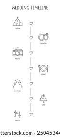 Cute and simple wedding timeline template. Marriage line icons and text.