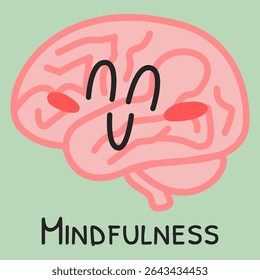 Cute smiling brain illustration with “Mindfulness” text in hand-drawn style. Perfect for mental health, self-care, and emotional wellness projects.