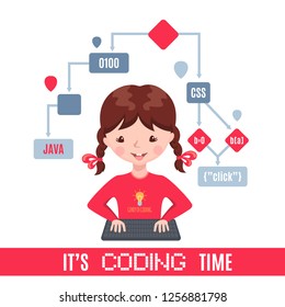 Cute smiling girl sitting at laptop and learning web design and coding. Vector illustration isolated on white background. Design for bunner, poster or website.