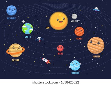 The Cute Solar System Design. Illustrations vector graphic of the cute solar system in flat design cartoon style. space kids.