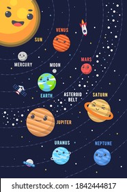 The Cute Solar System Design. Illustrations vector graphic of the cute solar system in flat design cartoon style.  solar system poster design for kids learning. space kids.