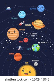 The Cute Solar System Design. Illustrations vector graphic of the cute solar system in flat design cartoon style.  solar system poster design for kids learning. space kids.