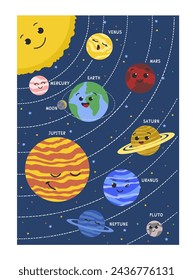 The Cute Solar System Design. Illustrations vector graphic of the cute solar system in flat design cartoon style. solar system poster design for kids learning.