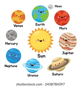 Cute Solar System hand drawn vector. Planet cartoon character of Sun, Mercury, Venus, Earth, Moon,Mars, Jupiter, Saturn, Uranus, Neptune. Astrology mascot illustration for clipart, sticker, poster.