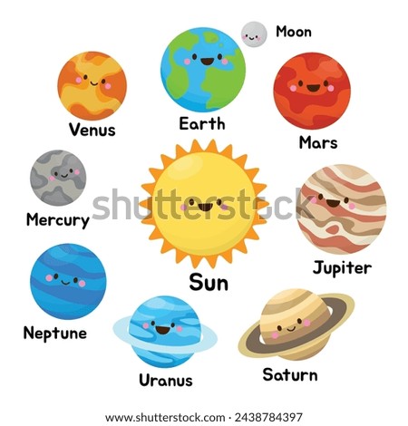 Cute Solar System hand drawn vector. Planet cartoon character of Sun, Mercury, Venus, Earth, Moon,Mars, Jupiter, Saturn, Uranus, Neptune. Astrology mascot illustration for clipart, sticker, poster.
