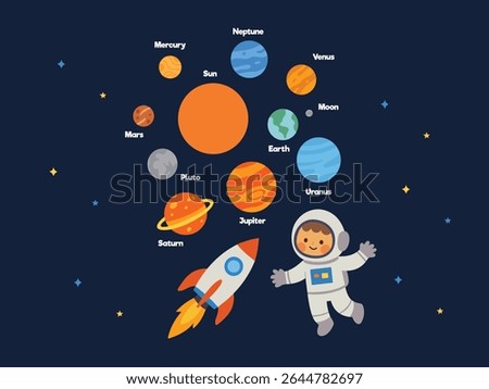 Cute Solar System Illustration with Planets, Astronaut, and Rocket Educational Space Clipart for Kids