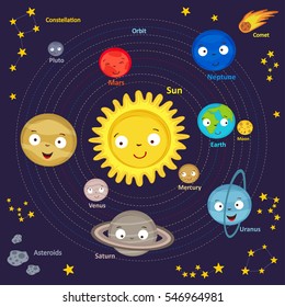 Cute Solar System - Vector Illustration, Eps
