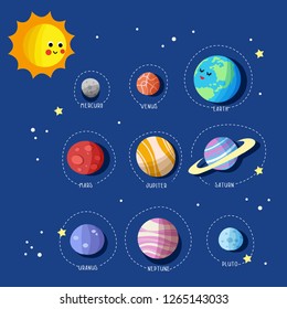 Cute Sticker Planet of The Universe Vector