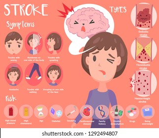 cute Stroke infographic