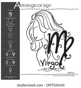 cute tattoo 12 zodiac, symbol and constellations for astrology, simple icon vector illustration design, black and white set, horoscope, 2022 zodiac sign dates