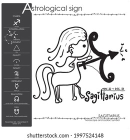 cute tattoo 12 zodiac, symbol and constellations for astrology, simple icon vector illustration design, black and white set, horoscope, 2022 zodiac sign dates