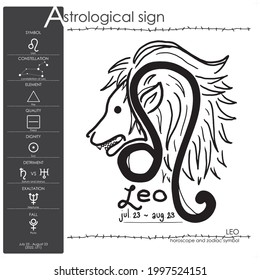 cute tattoo 12 zodiac, symbol and constellations for astrology, simple icon vector illustration design, black and white set, horoscope, 2022 zodiac sign dates