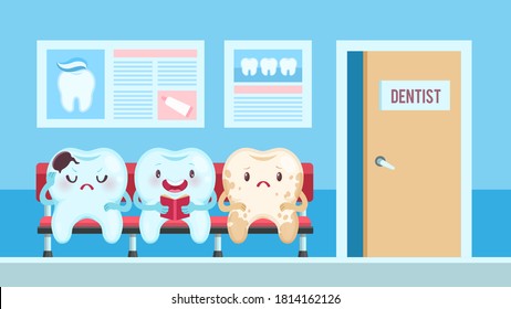 760 vectores de Sala de espera odontologo - Vectores, imágenes y arte  vectorial de stock | Shutterstock