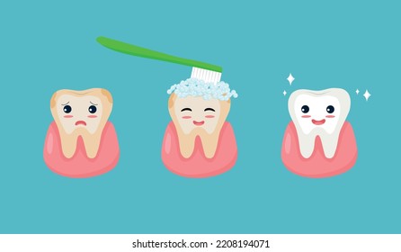 Cute tooth character showing stages of cleaning stained teeth to hygiene cleaned white tooth