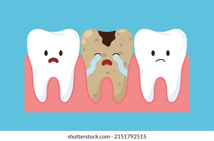 Cute tooth with dental plaque and healthy ones set. Kawaii teeth characters for dental hygiene and treatment concept, flat vector illustration isolated on background.