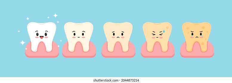 Cute tooth dental plaque stages icon set. Kawaii teeth character on different stages of color changes development. Flat cartoon vector illustration. Dental hygiene, whitening and treatment concept.