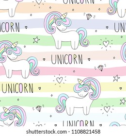 cute unicorn vector pattern