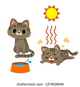 Cute vector cat characters with heatstroke, sick, illness symptoms. Isolated on white background