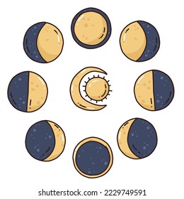 Ilustración vectorial de las fases lunares. Dibujo manual de dibujos animados.