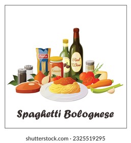 Cute vector illustration of a recipe card or grocery shopping list for the italian dish spaghetti bolognese with all its ingredients.