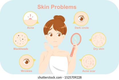 
Cute Vector Illustration With Skin Problems: Acne, Blackheads, Dry Skin, Acne Scar, Dark Circle, Wrinkles. Skincare.