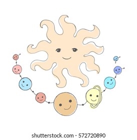 Cute vector illustration of the solar system, the sun and planets.
