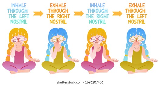 Cute vector pranayama instruction with girls sitting in lotus position and closing their nostrils alternately. Isolated illustration for beginners in breathing practices. Yoga, meditation.