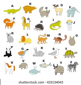 Carnivores Herbivores Omnivores Animals By Category Stock Vector ...