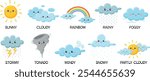 Cute weather vector set for kids. Learning weather, forecast vocabulary for children with funny sun, rainbow, cloud character. Cloudy, sunny, windy, rainy, snowy, stormy. Cartoon vector illustration. 