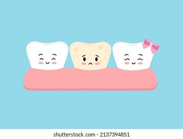 Cute white tooth and one tooth with yellow color plaque icon. Teeth stain treatment, cleaning, whitening concept. Flat cartoon emoji character vector illustration. Dental hygiene stained teeth