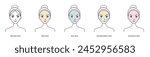 Cute woman with skin types vector set isolated on white background. Different basic types of skin, normal, oily, dry, combination and sensitive skin. Skin care and beauty concept illustration.
