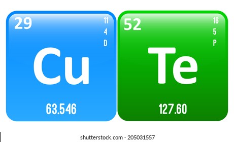 Cute Word Made Of Periodic Table Elements Copper And Tellurium