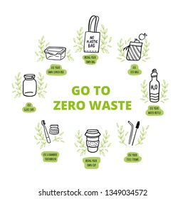 Cute zero waste elements with signatures. Doodle bag, jar cup, toothbrush, bottle, lunch box and straws in Eco-style. Vector illustration. Go green. Good for price-list, flyer or e-commerce.