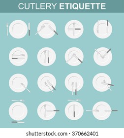 Cutlery etiquette Dining. Set various options for location of plugs and knife on plate in restaurant. Rules of conduct at table