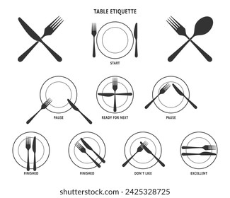 Cutlery etiquette or table rules icons set. Signs usage cutlery isolated on white background. Vector illustration