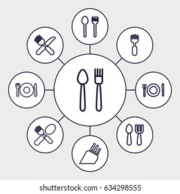 Cutlery icons set. set of 9 cutlery outline icons such as plate fork and spoon, fork and spoon