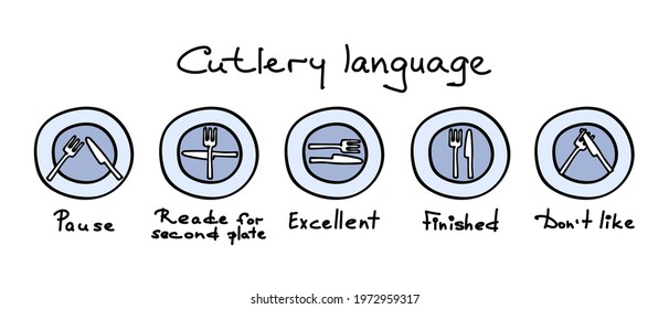 Cutlery language etiquette. Description of the etiquette of cutlery. Lettering. Vector illustrations for teaching etiquette, for book illustrations, for printing, for a restaurant.