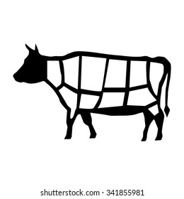 Cuts Of Beef. Cow Icon. 