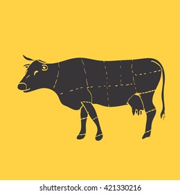 Cuts of beef vector illustration