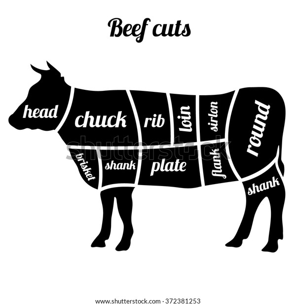 牛肉のベクターイラストのカット のベクター画像素材 ロイヤリティフリー