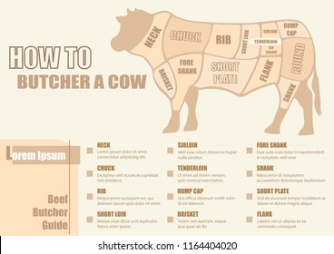 2,897 Cow chart Images, Stock Photos & Vectors | Shutterstock