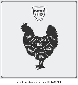 2,285 Chicken diagram Images, Stock Photos & Vectors | Shutterstock