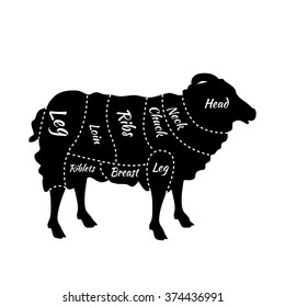 Cuts of lamb. British cuts of lamb or mutton diagram. Butcher cuts scheme of lamb. Lamb or mutton cuts diagram. Detailed diagram, scheme or chart of english UK cut of lamb. Butcher shop