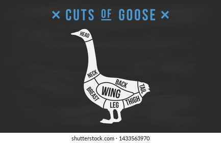 Cuts Of Meat. Goose Cuts. Butcher's Guide Diagram. Vintage Poster For Butcher Shop, Meat Shop, Grocery Store, Restaurant. Vector Illustration