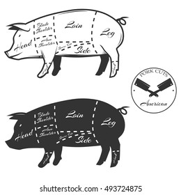 Detailed Illustration Diagram Scheme Chart Pork Stock Vector (Royalty ...