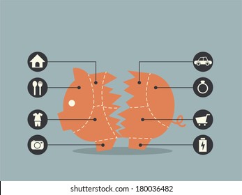 Cuts of Pork Broken Piggy Bank concept for financial