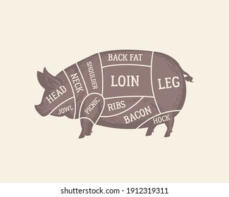 73,461 Pig cuts Images, Stock Photos & Vectors | Shutterstock