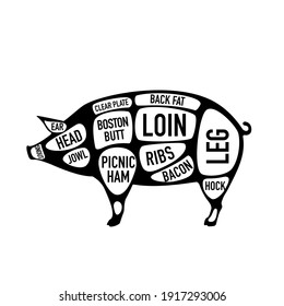 Cuts of Pork. Meat Diagram and Scheme. Poster for butcher shop. Vintage typographic. Retro style. Vector illustration.