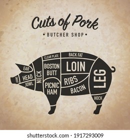 Cuts of Pork. Meat Diagram and Scheme. Poster for butcher shop. Vintage typographic. Retro style. Vector illustration.